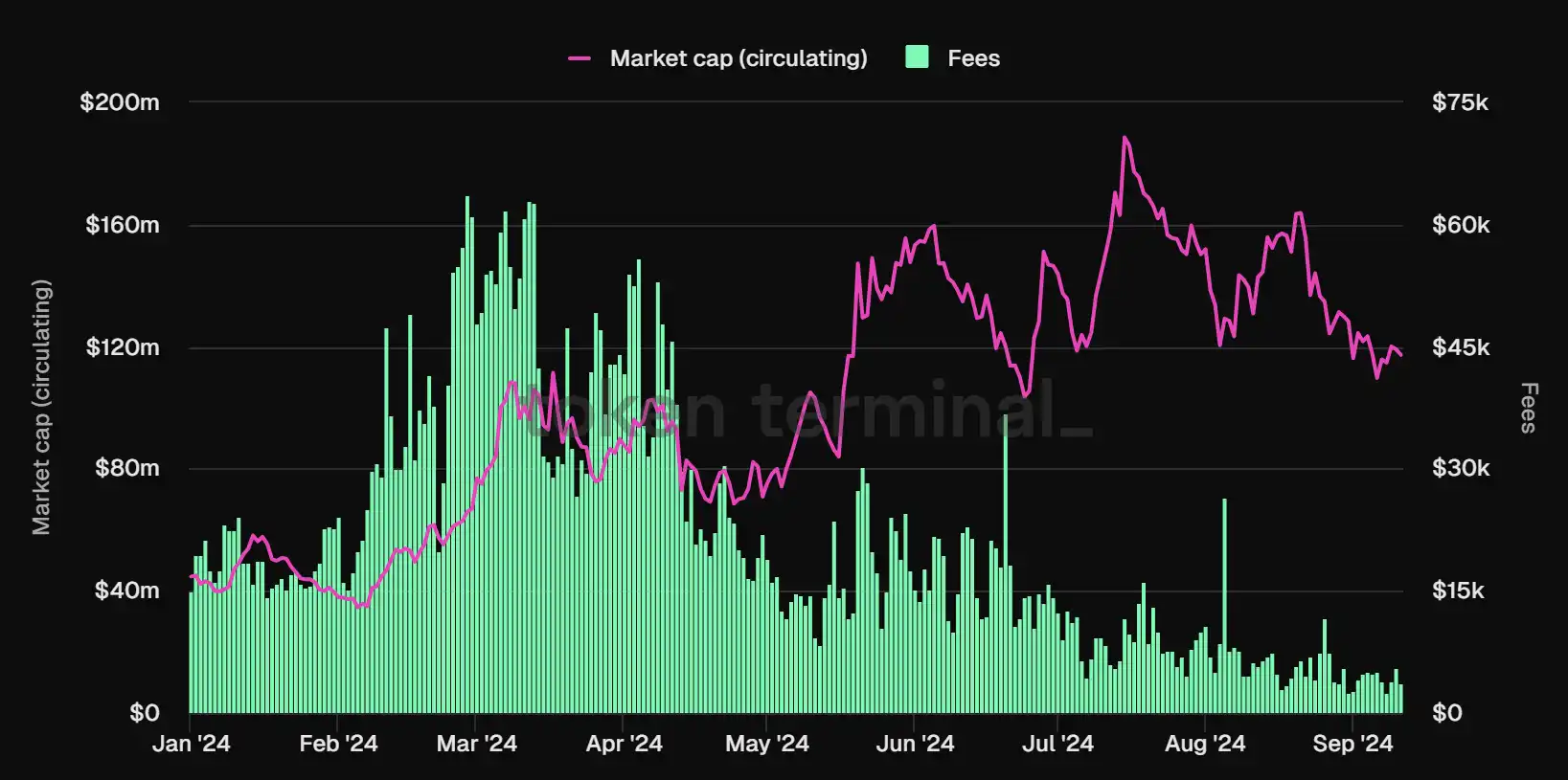 「产能过剩」的基建领域,到底谁在赚钱?