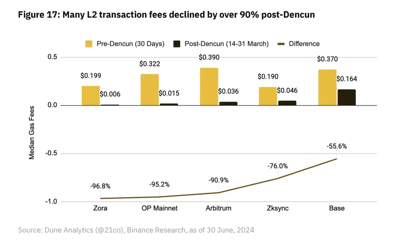 「产能过剩」的基建领域,到底谁在赚钱?