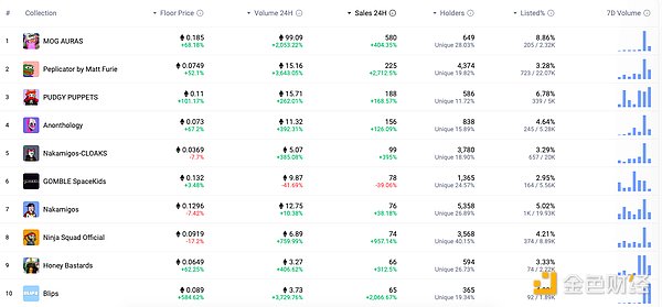 7305725 8UFHwXpinOpCQmupRLd0o2SuTWdkg2i1PJMmFjYt.png