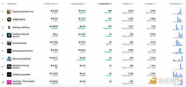 7309946 ffvloqafm27HTEbKUwjGouKX1sWEtNKD79OFfM5Q.png