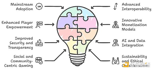 1729306496797380.png image.png