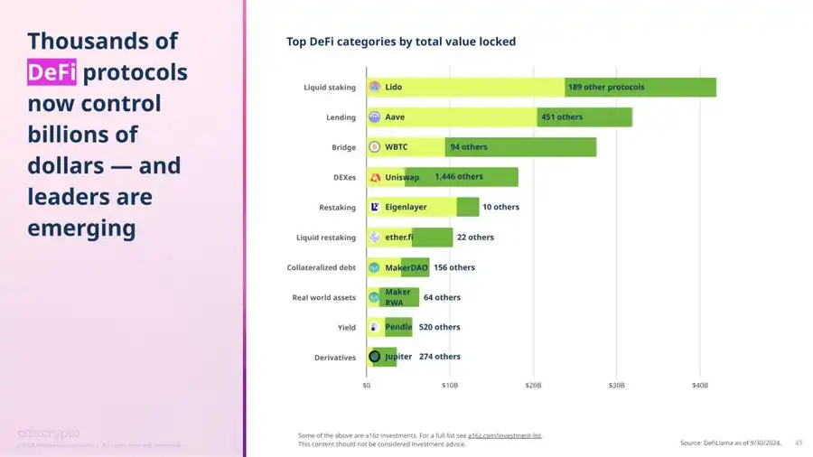 Solana基金会主席谈a16z报告:存在EVM偏见,未提及DePIN创新