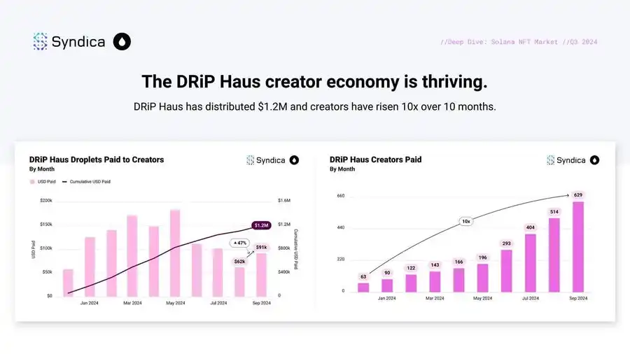 Solana基金会主席谈a16z报告:存在EVM偏见,未提及DePIN创新