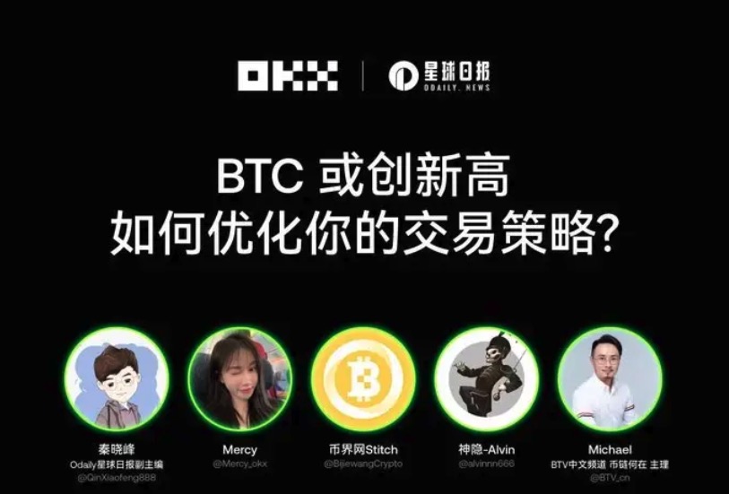 OKX AMA精彩回顾:BTC 突破新高,如何优化交易策略?