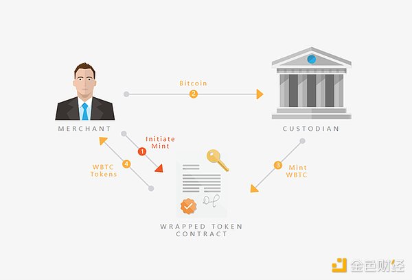 7312075 FBvM19izoGjMm5FXCTjG9y8fRE7WTBWKj1uXdSgx.png