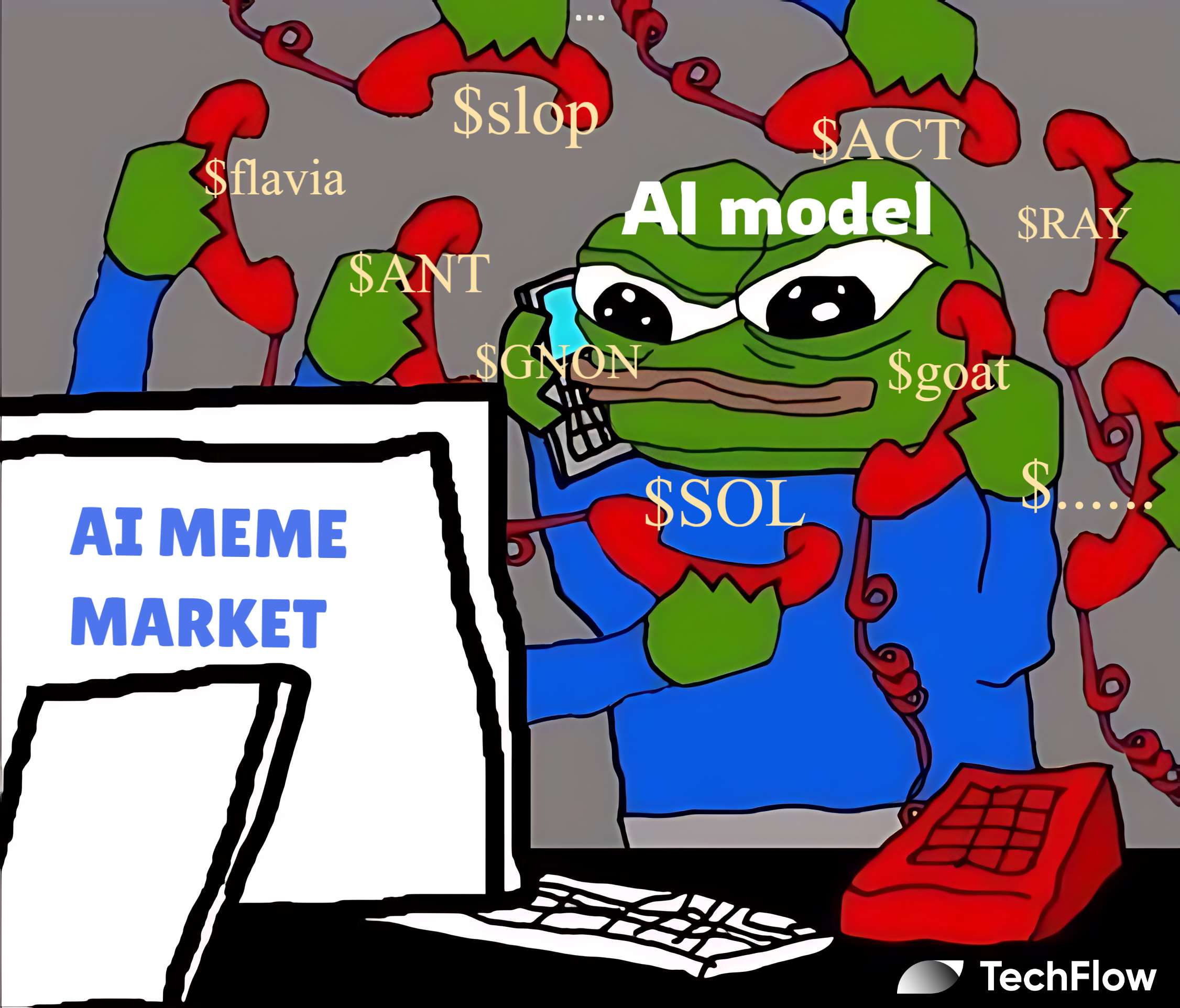 速览新Meme ANT:用Claude AI控制电脑发币,给真理终端打钱