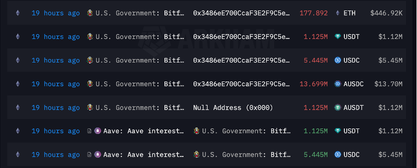 美国政府钱包遭黑客攻击,但币转了一圈又回来了?