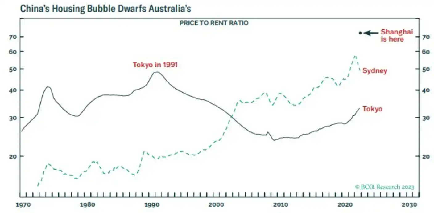 Arthur Hayes新文:加油比特币,巨量流动性已经在路上
