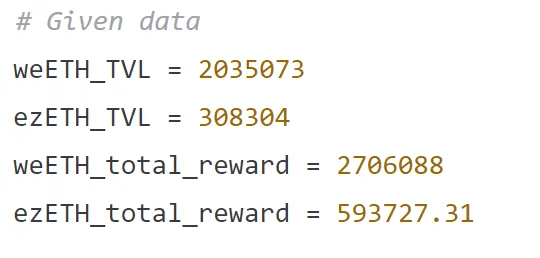 LRT之争:在剧烈波动中赚取AVS奖励