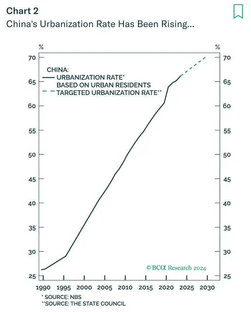 Arthur Hayes新文:加油比特币,巨量流动性已经在路上