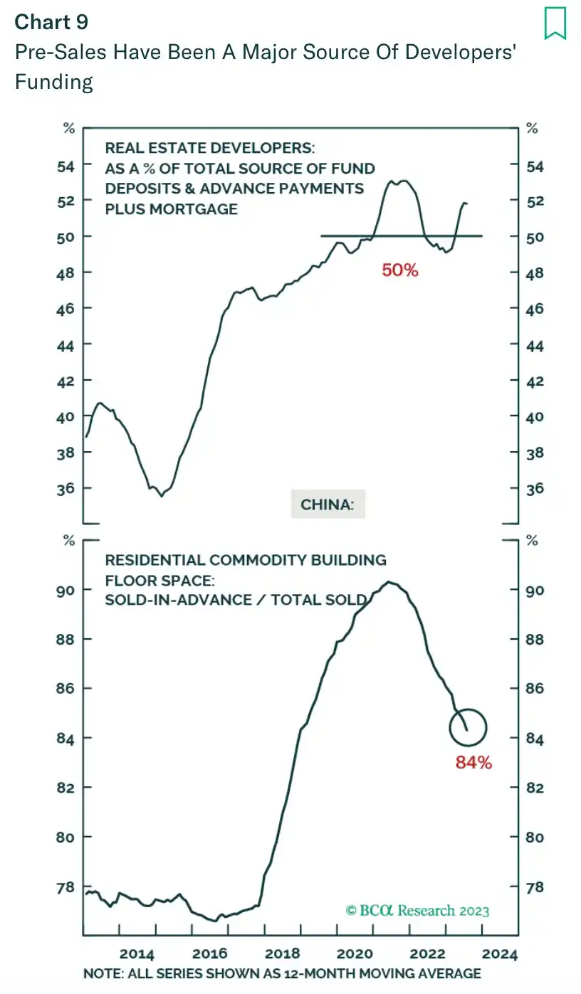 Arthur Hayes新文:加油比特币,巨量流动性已经在路上