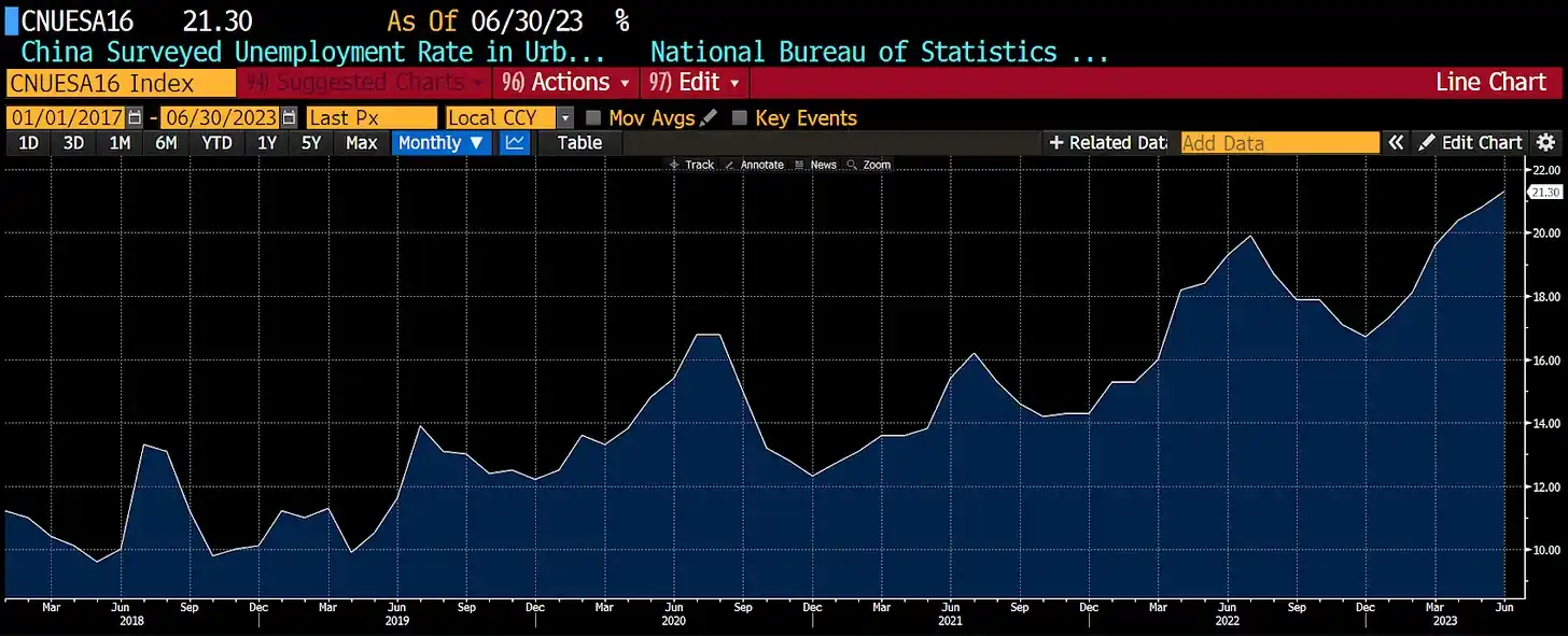 Arthur Hayes新文:加油比特币,巨量流动性已经在路上