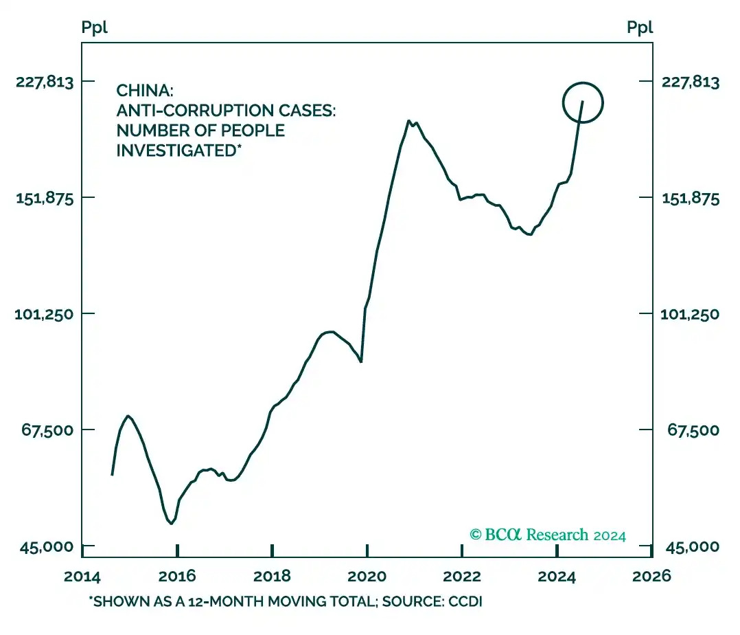 Arthur Hayes新文:加油比特币,巨量流动性已经在路上