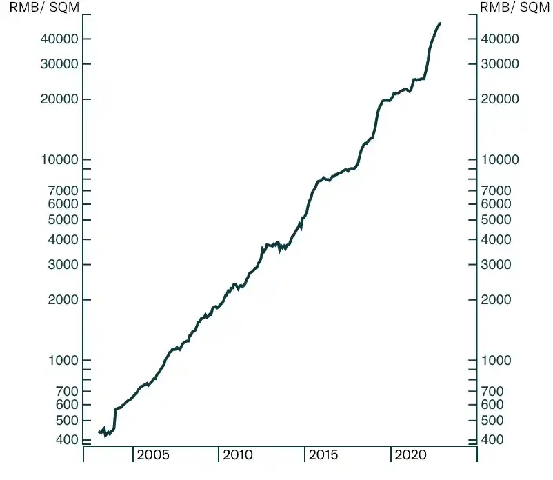 Arthur Hayes新文:加油比特币,巨量流动性已经在路上