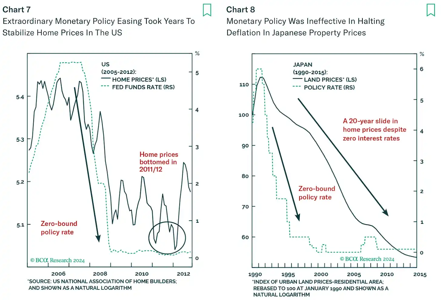 Arthur Hayes新文:加油比特币,巨量流动性已经在路上