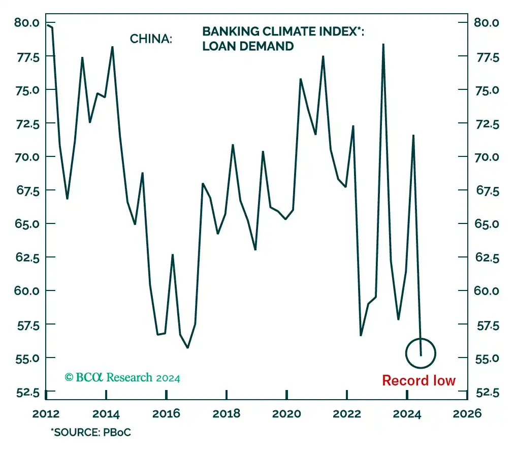 Arthur Hayes新文:加油比特币,巨量流动性已经在路上
