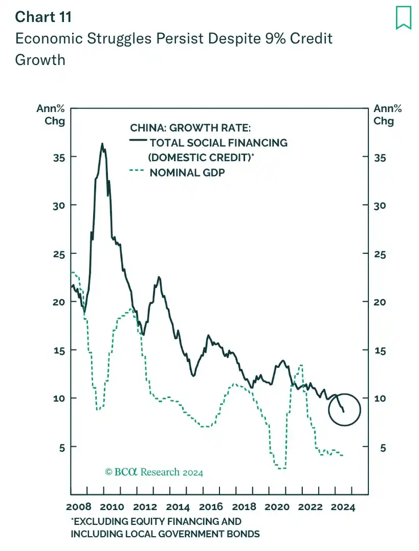 Arthur Hayes新文:加油比特币,巨量流动性已经在路上
