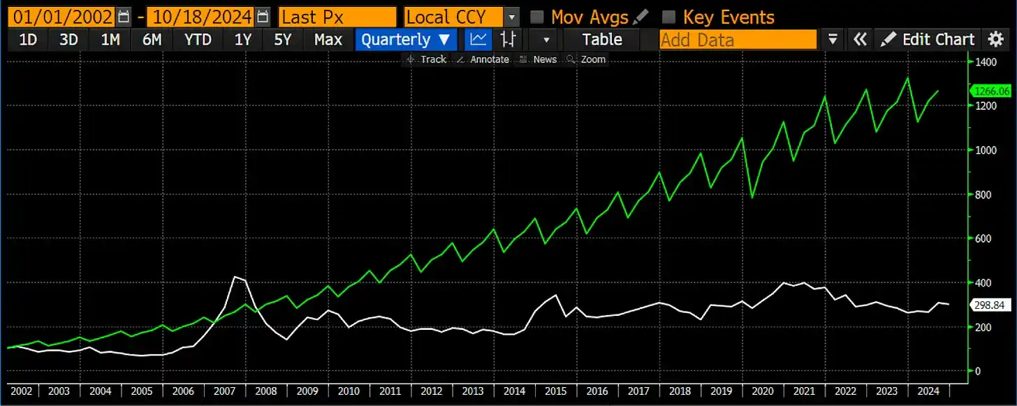Arthur Hayes新文:加油比特币,巨量流动性已经在路上