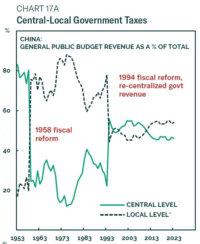 Arthur Hayes新文:加油比特币,巨量流动性已经在路上