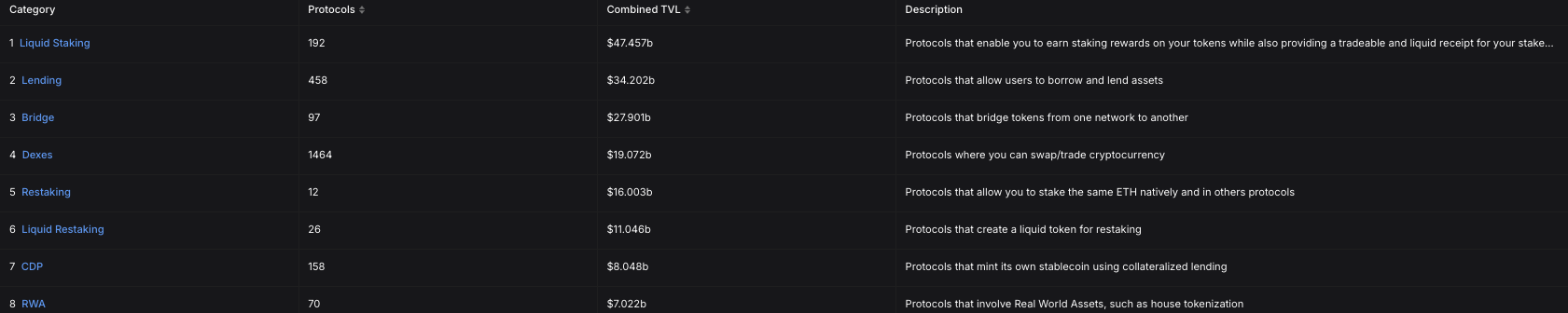 比特币独舞,手上的山寨为何还不涨?