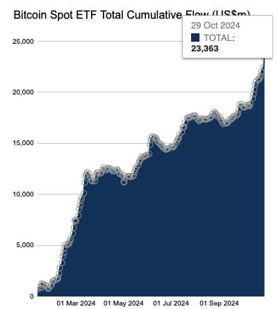 比特币独舞,手上的山寨为何还不涨?