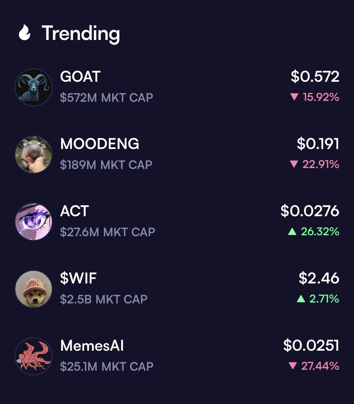 Meme界的「链上小币安」Moonshot,新用户群体的集散地