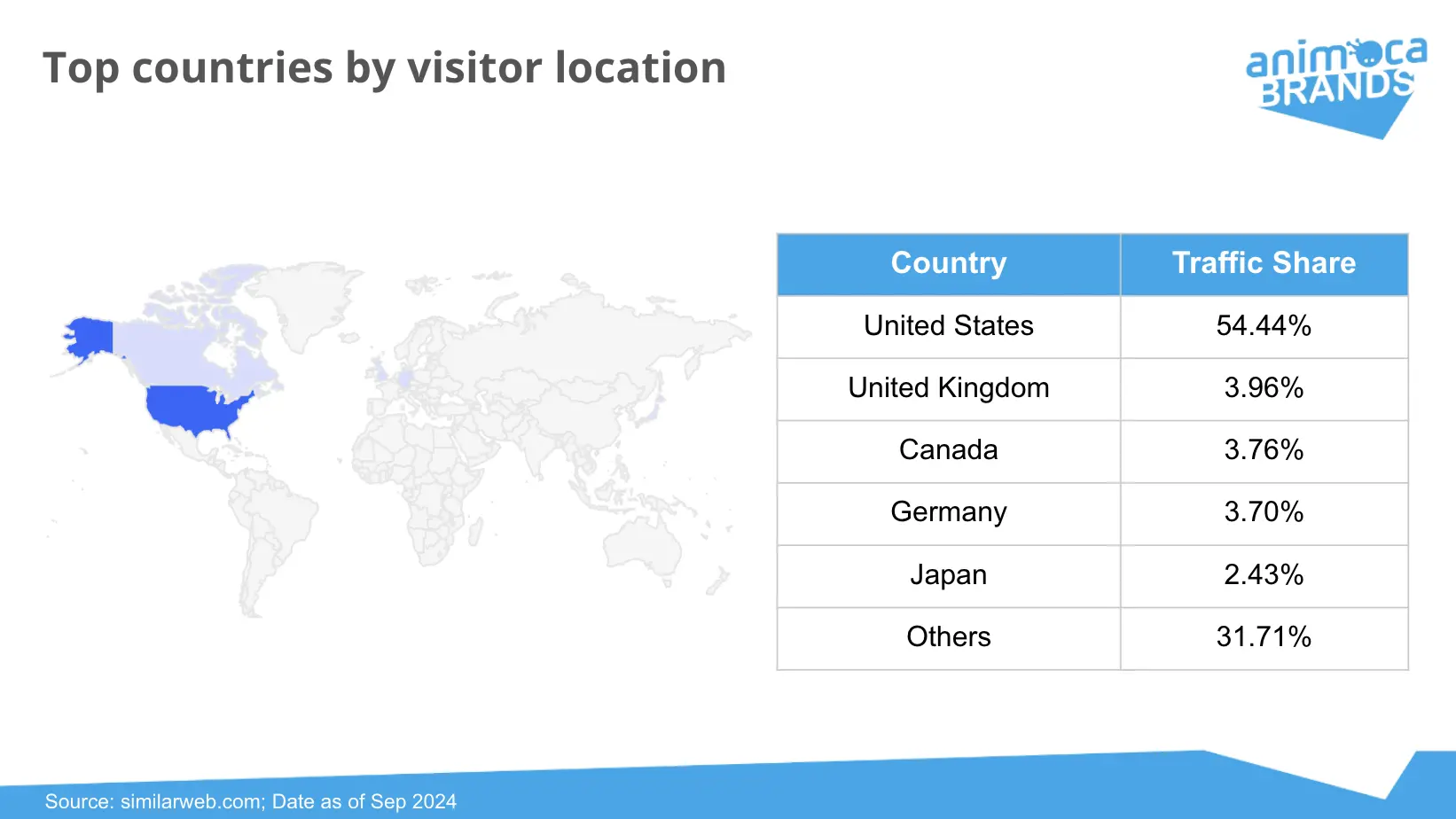 美国大选之后,Polymarket及预测市场的热潮还会存在多久?