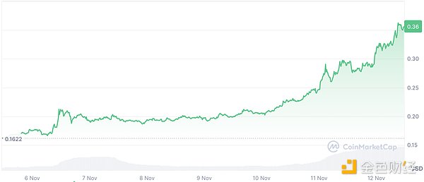 7317443 OHQkBvrVemAsYrxHYIwXfply0h0TBLAqdtYDnbEP.png