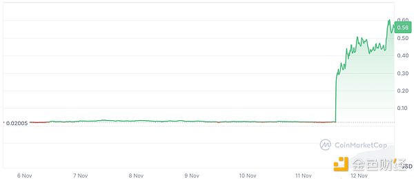 7317444 c6fA8n2cAFFeOy6aDulSlHatHblYh08mtbi2qtWi.png