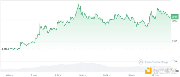 7317447 8g3Mh3yYqNSNqPbGSgqdKUkLdkTVSqRUxfB2RGc1.png