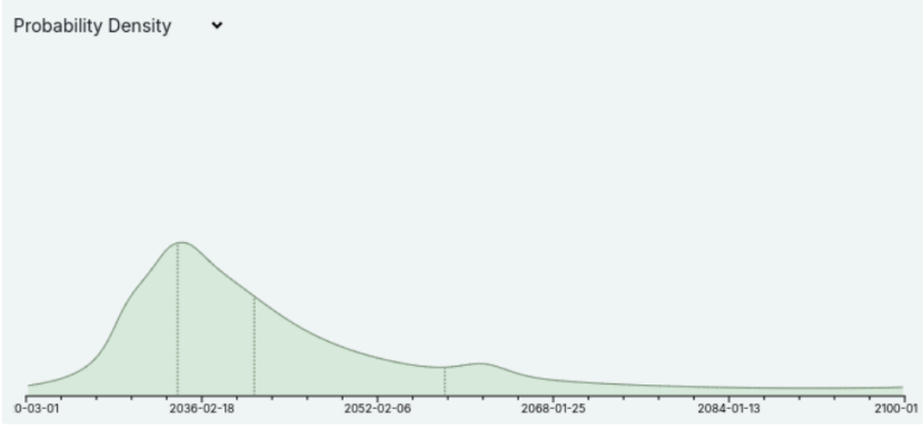 以太坊协议技术升级前景解析(1):The Merge