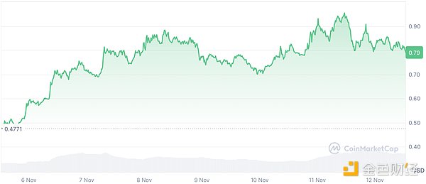 7317451 IkvGl10e98zCi9aR7B0P3VxZa7juGCflrHFfBckU.png