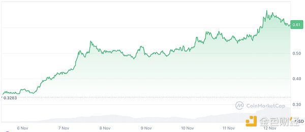 7317448 qREQP99RmkcWLuZwpTqKlmC3yLHfxVSDeL8shBlt.png