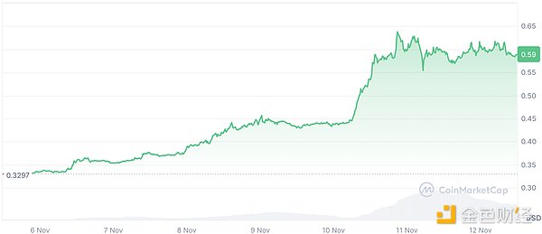 7317449 NkPIHavpUA8Lw50zUPceHF9cvVVcQwIGRXWuw3Z1.png