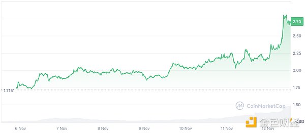 7317453 a8dqJFvdAXDnWDhXXLO6J0rv5qz72c8XGN8ty0qj.png