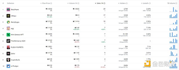 7317732 W4wleNpd0kAwHmM6ARxYb0yBQX7tyfeQRtwPOiD0.jpeg