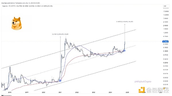 7317769 yzaaWJMmtQDTKBtKKmulgiQulPUoQNNFG6of4bHw.jpeg