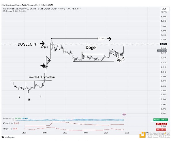 7317767 oKd39f3Dq4Do1eBfil1QvaOREBODCz5FYyBsVfTB.jpeg