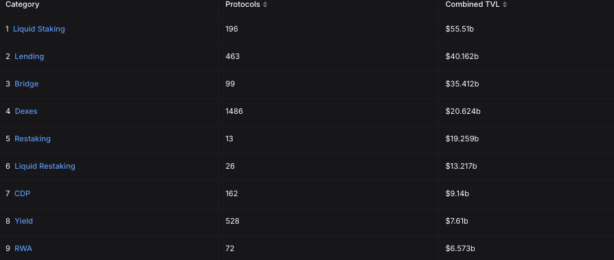 Tether新推资产代币化平台Hadron,为RWA打开增长窗口