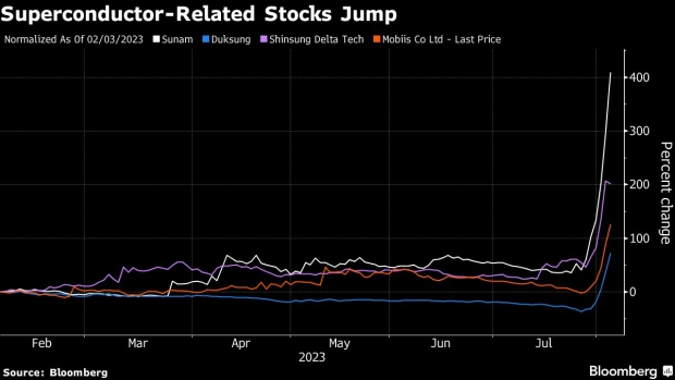 DeSci:何以用链上Meme来挑战现有科研体系?