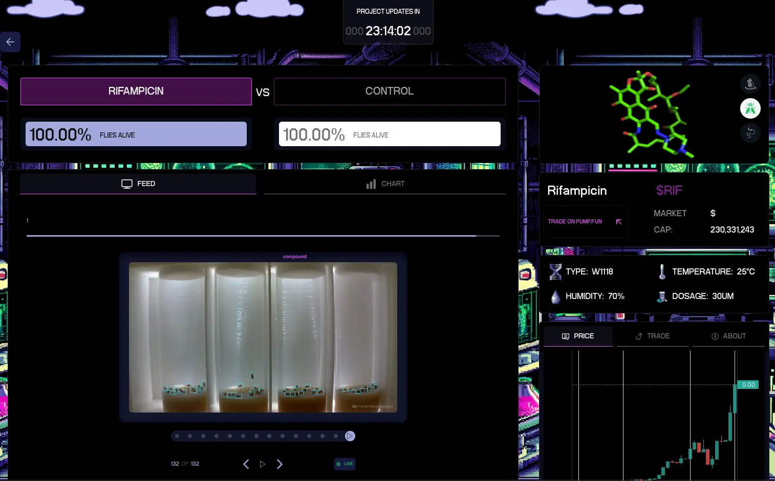 捕捉DeSci热潮,手把手教你如何使用Pump.Science