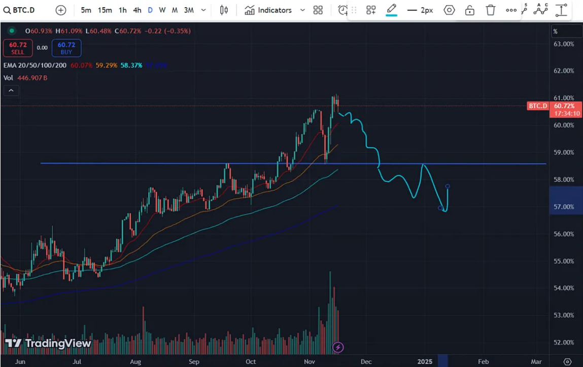 1732337426731629.png image.png