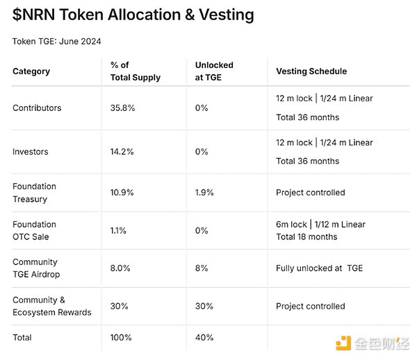 7326368 0KuUG9Ao8Q7RmtYjKZQILbfDWpZ5l8CKrh7fqVIM.png