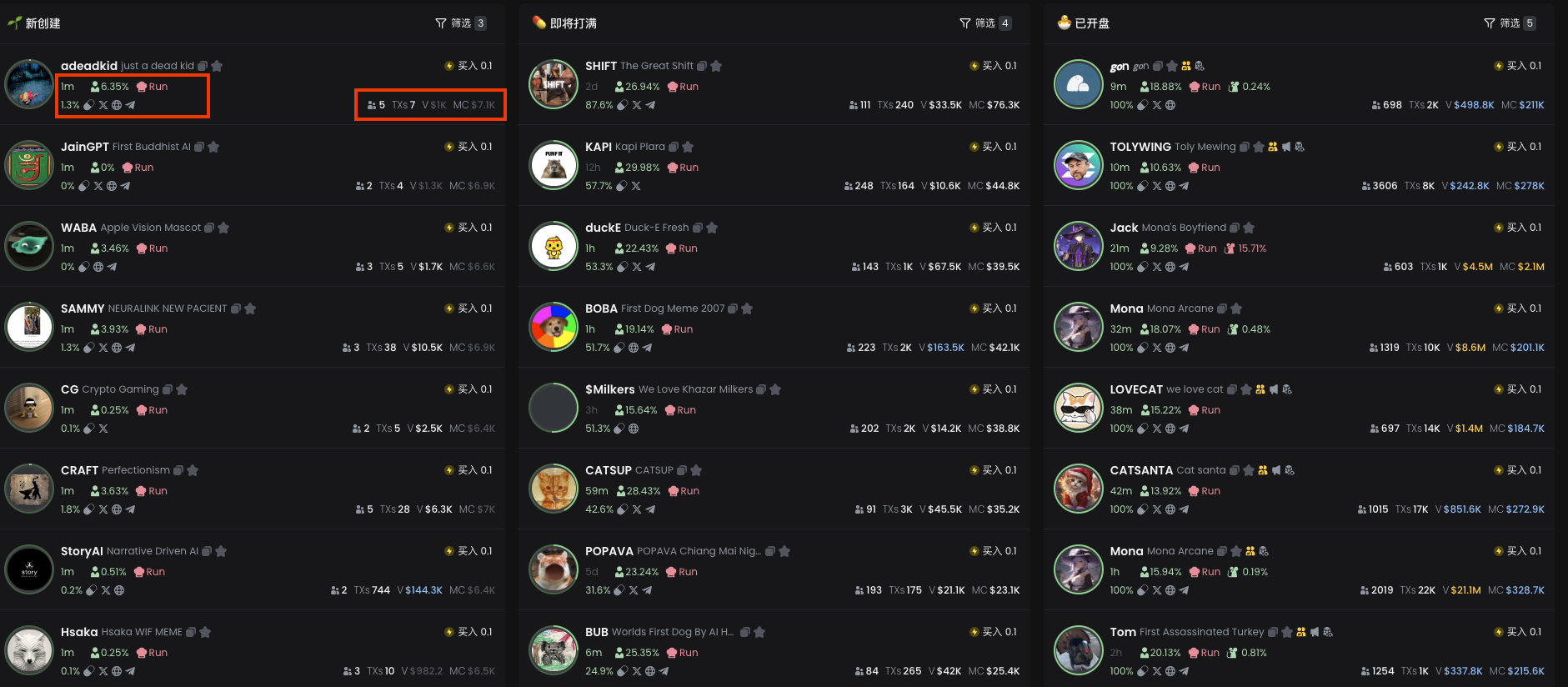 从入门到抓“金狗”,Meme新手如何借助GMGN扫链?