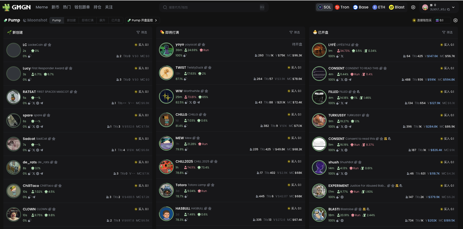 从入门到抓“金狗”,Meme新手如何借助GMGN扫链?