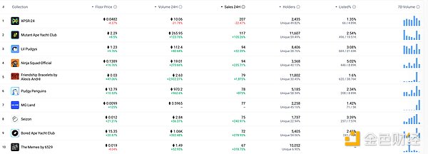 7327348 ibm0g9CZzDLbSrmgBVA9ORSs7nHH50Z4LzUMiFhL.png