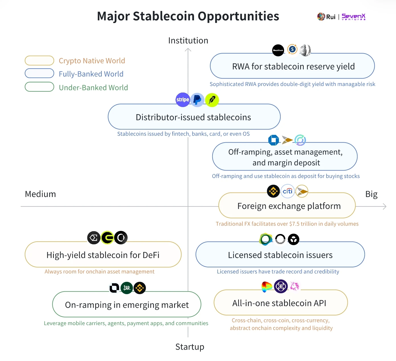 每周编辑精选 Weekly Editor's Picks(1123-1129)