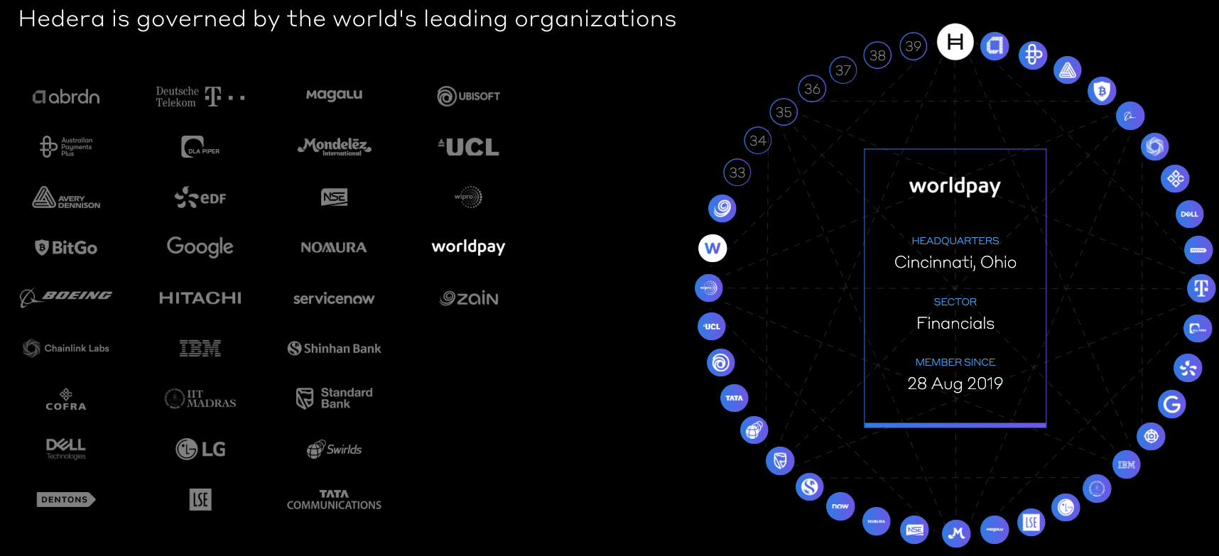 申请现货ETF,月涨幅超104%,HBAR是何来头?