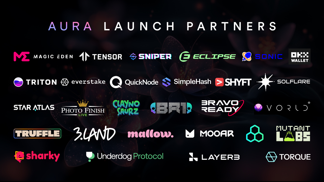 Solana之夏的遗珠：在Meme热潮中默默发财的Metaplex被低估了吗？