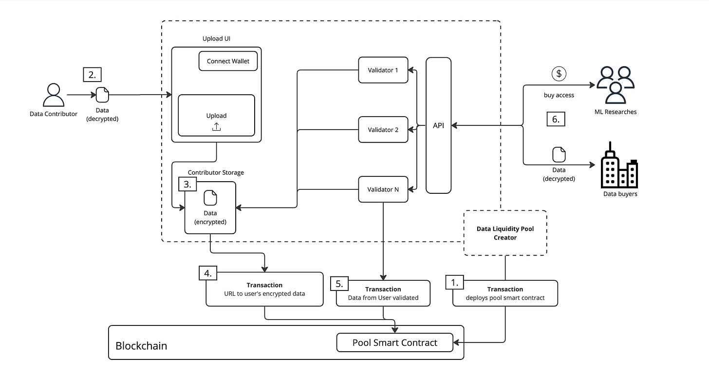 AI 智能体真相:为什么10亿美元估值的GOAT,仍是机械的文字生成器?